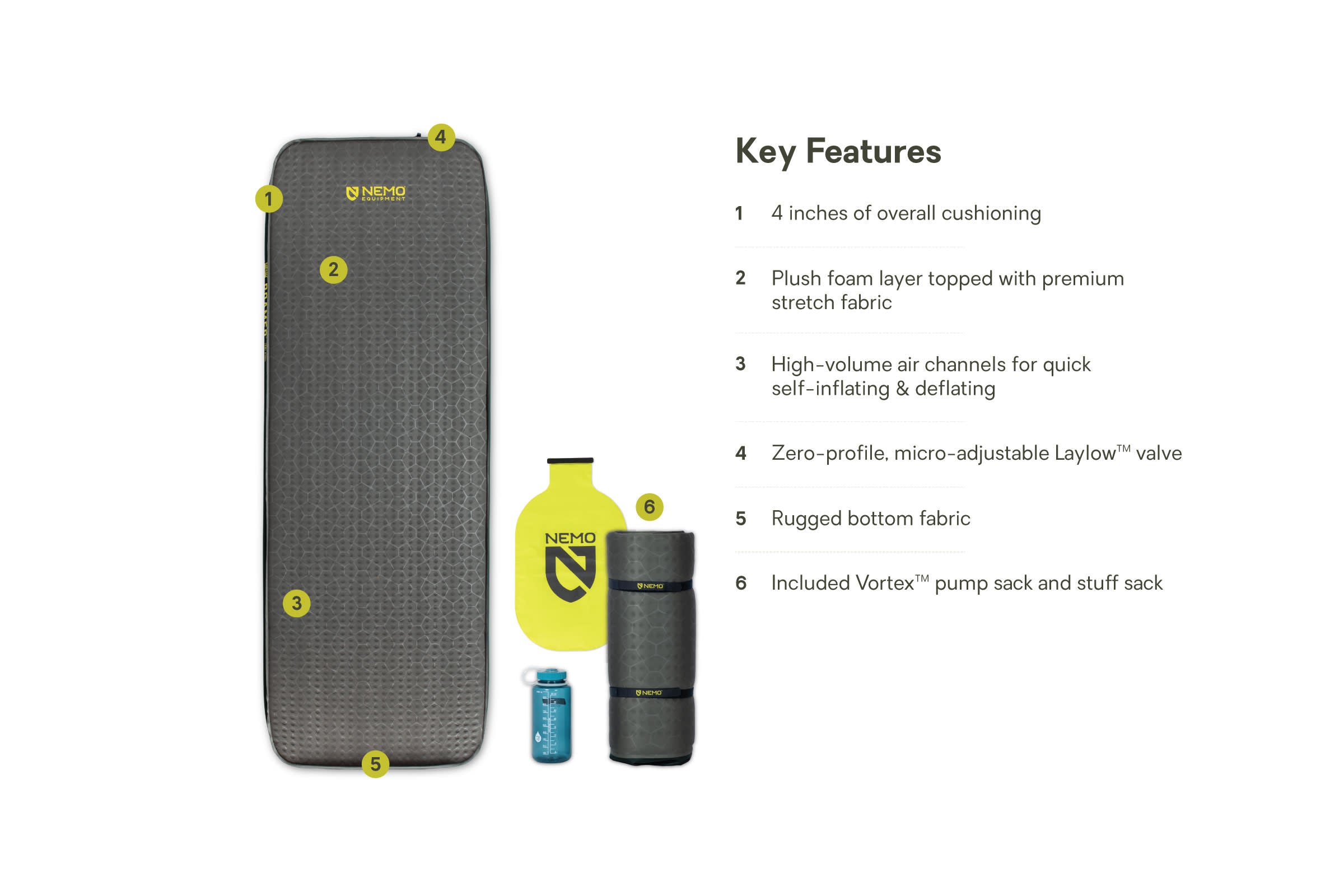 Roamer™ Self-Inflating Mattress