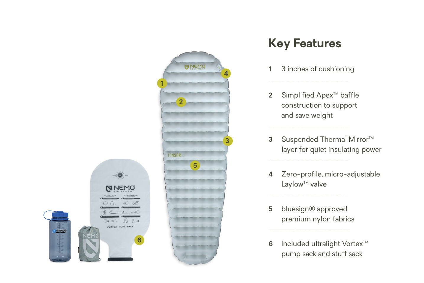 アウトドア寝具 NEMO TENSOR ELITE Short Mummy 再入荷時期未定】Tensor Elite Short Mummy