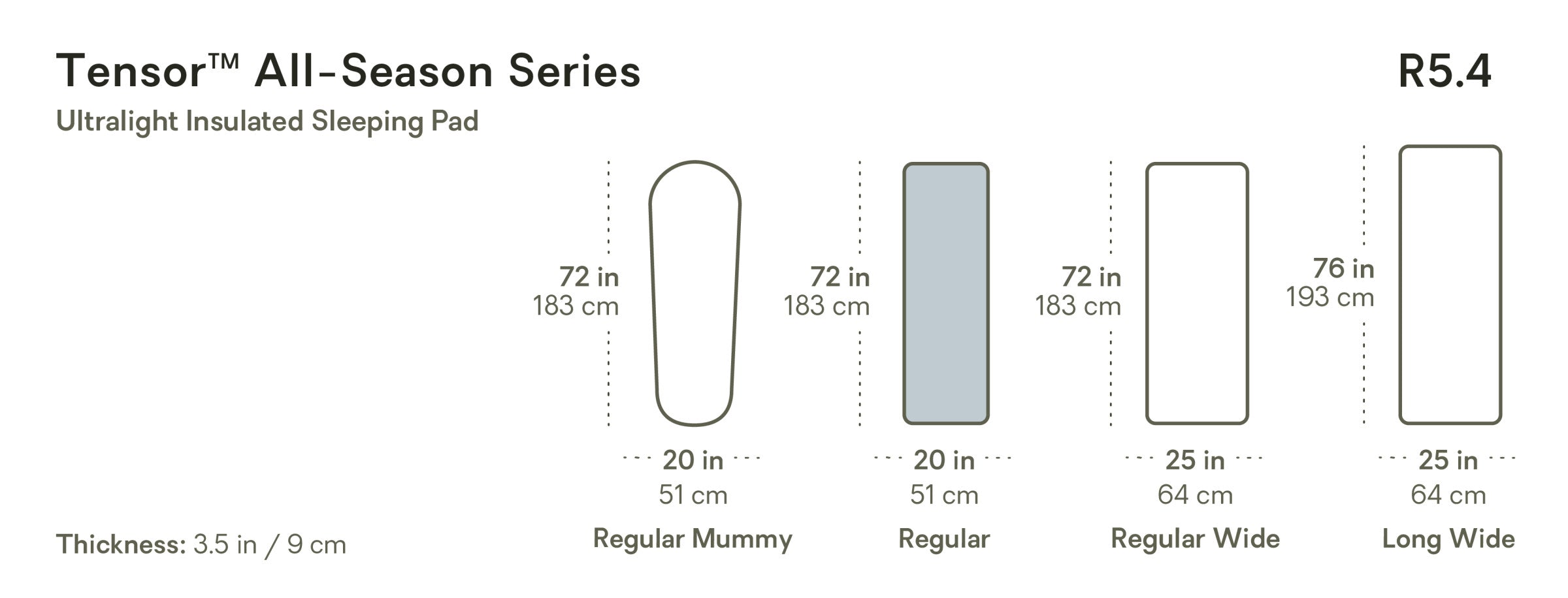 Tensor™ All-Season Ultralight Insulated Sleeping Pad