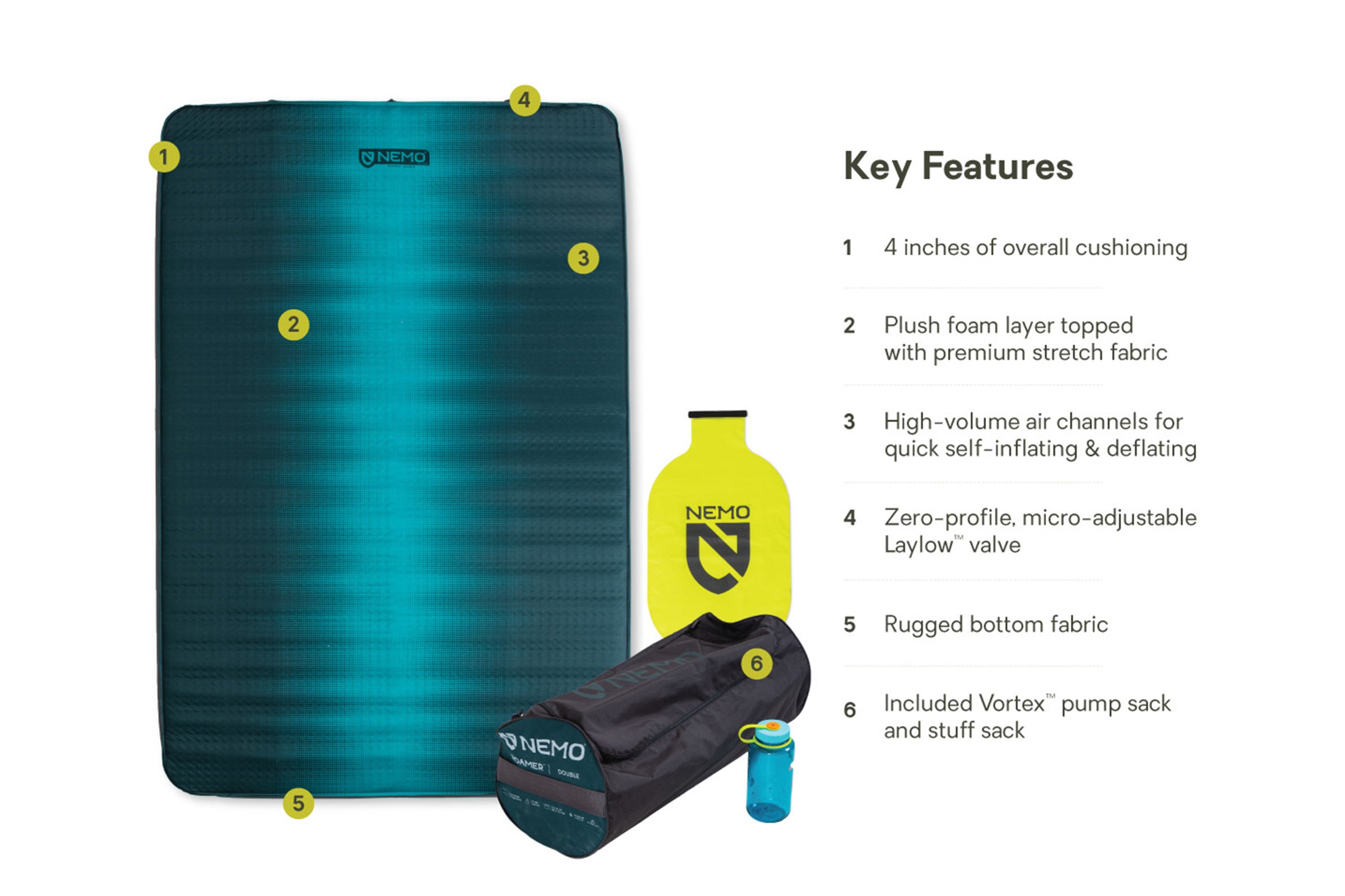 NEMO ROAMER LONG WIDE ニーモ　ローマー　ロングワイド Roamer™ Self-Inflating Mattress