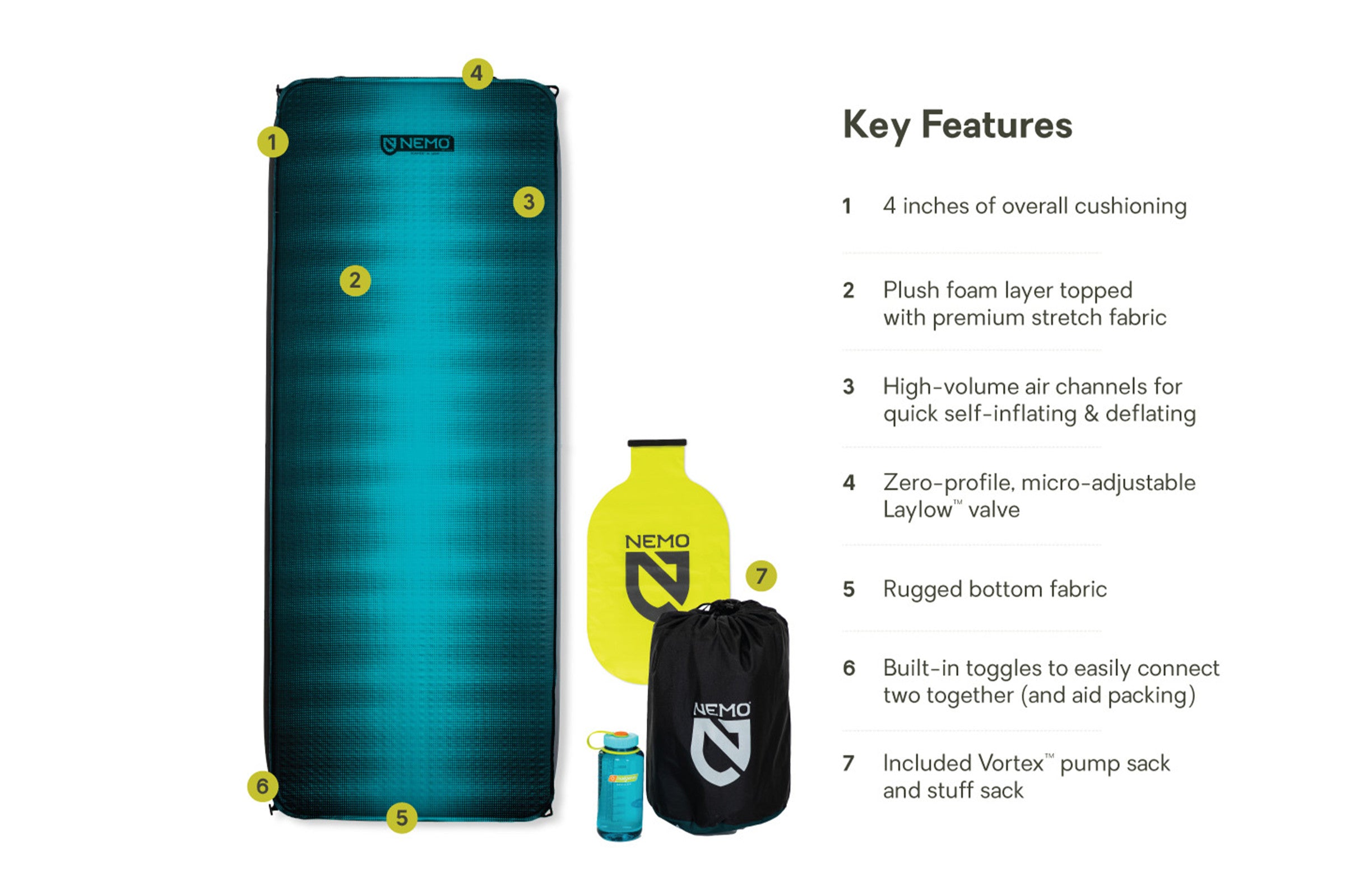 Roamer™ Self-Inflating Mattress