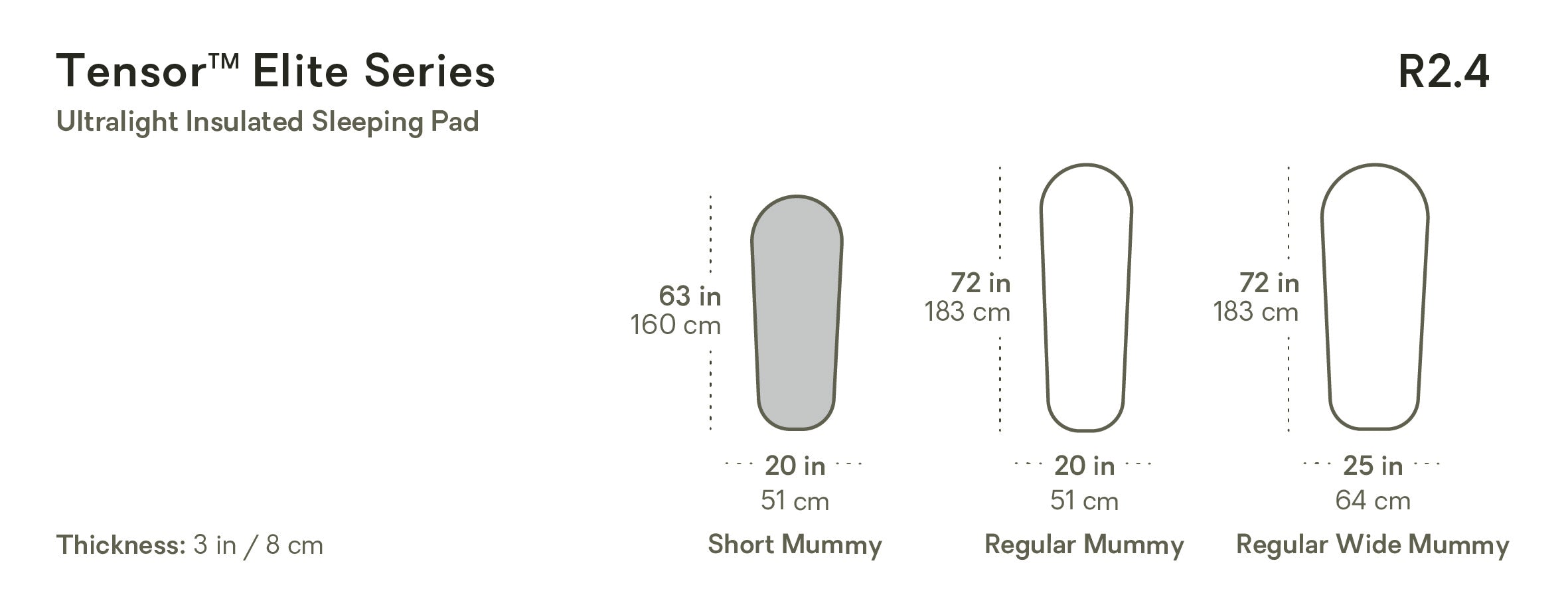 Tensor™ Elite Ultralight Insulated Sleeping Pad