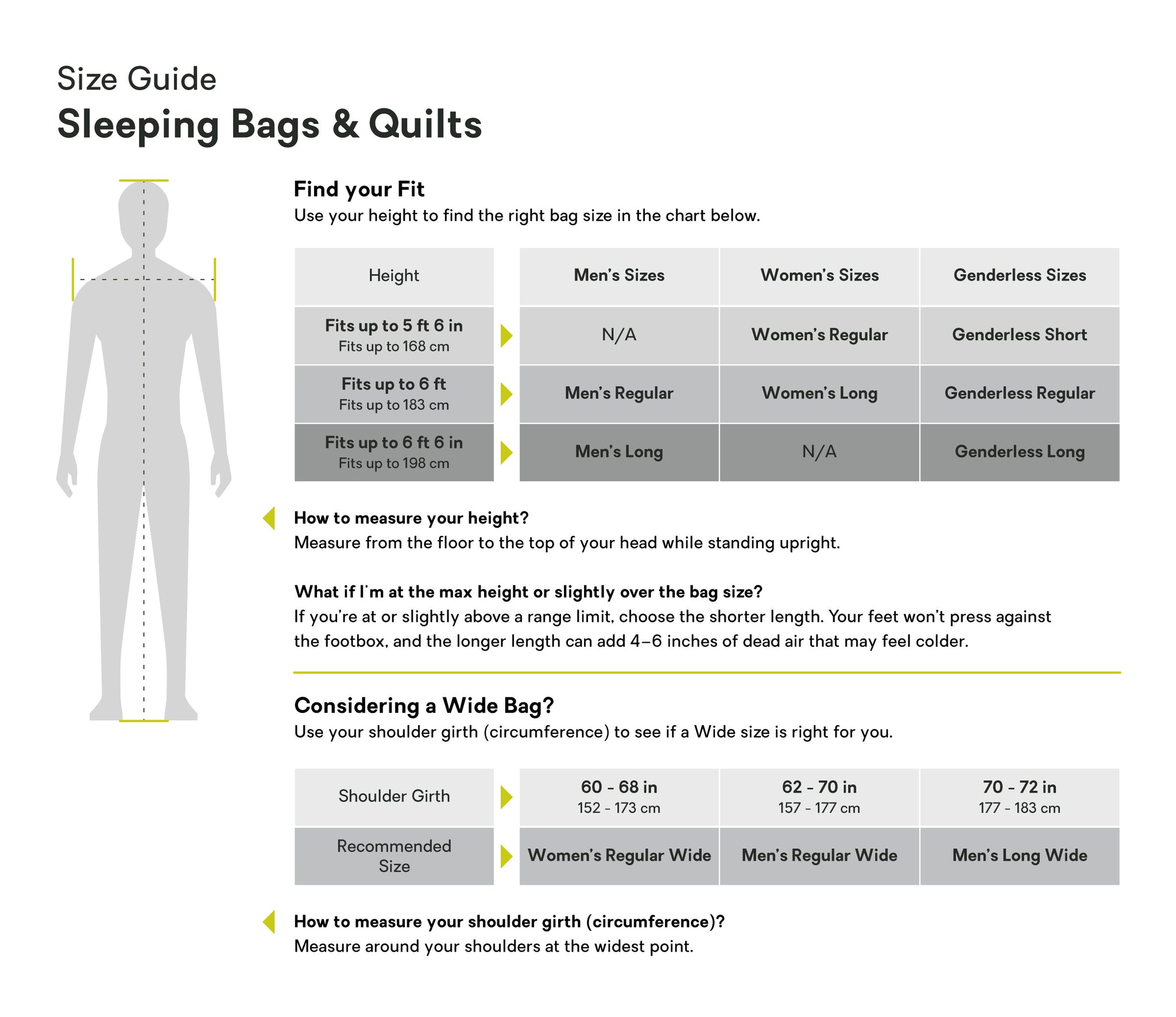 Coda™ Endless Promise®  Down Mummy Sleeping Bag