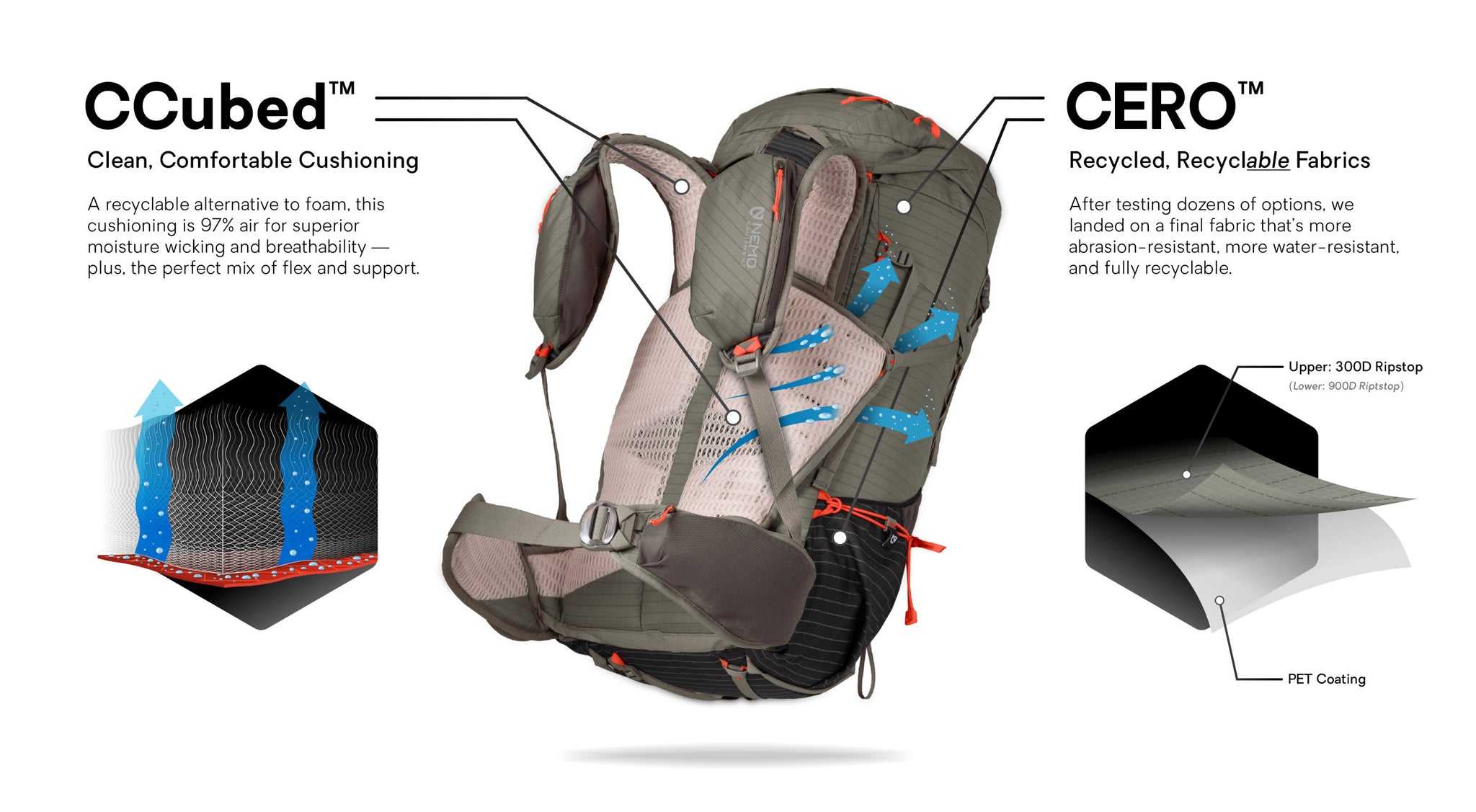 Persist™ Women's 45L Endless Promise® All-Adventure Backpack