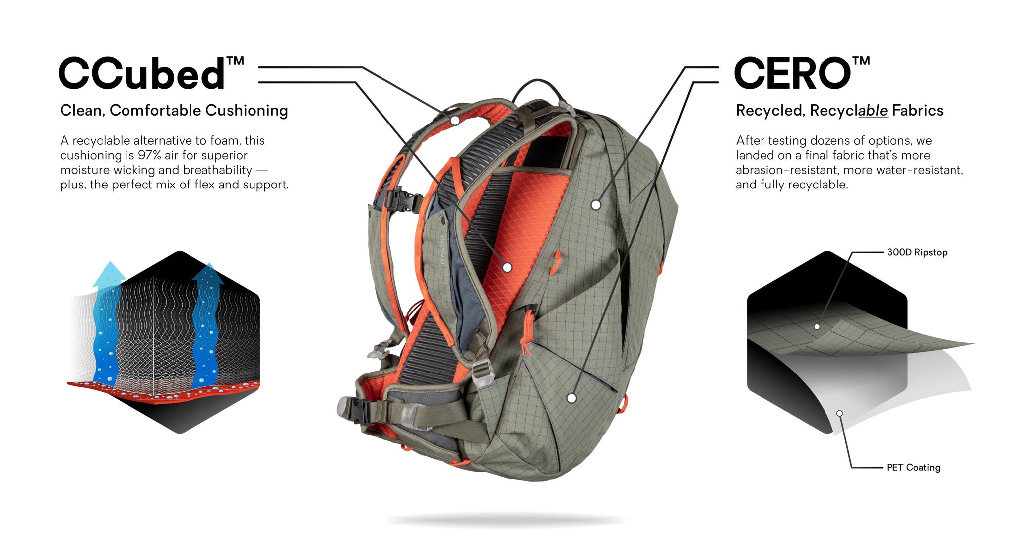 Resolve™ Men's 35L Endless Promise® Technical Overnight Backpack