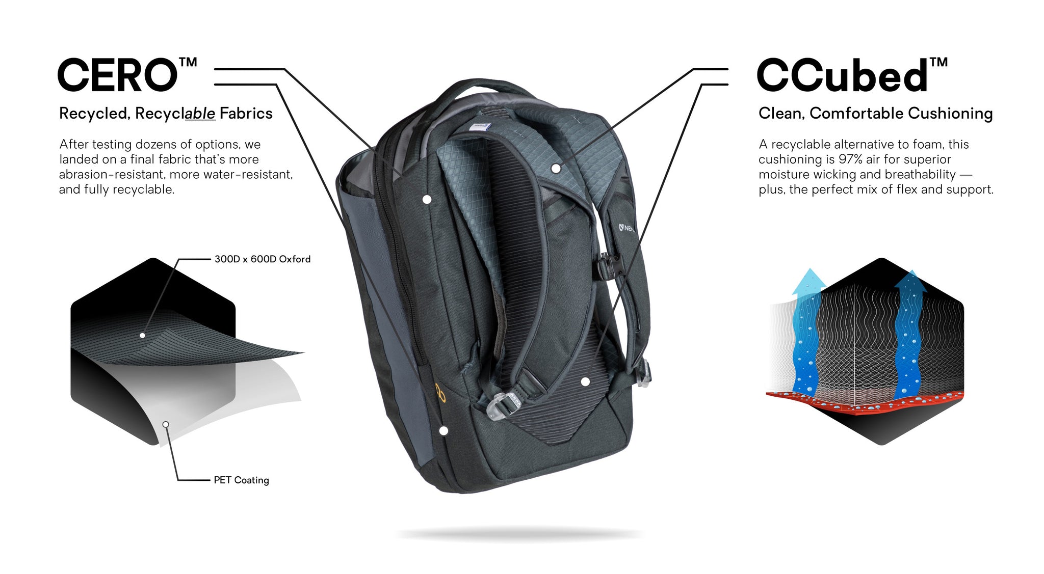 Vantage™ 26L Endless Promise® Everyday Adventure Daypack